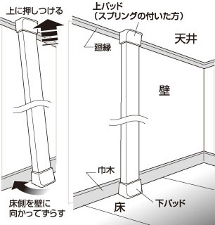 使用方法 ディアウォール